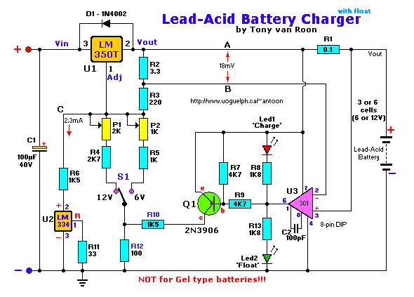 NOT designed for Gel type Lead-Acid Batteries!