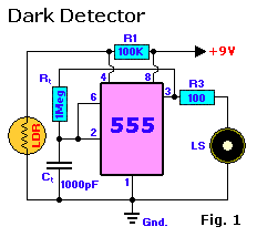 Dark Detector