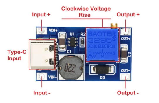 [PM01] PM01 Type-C