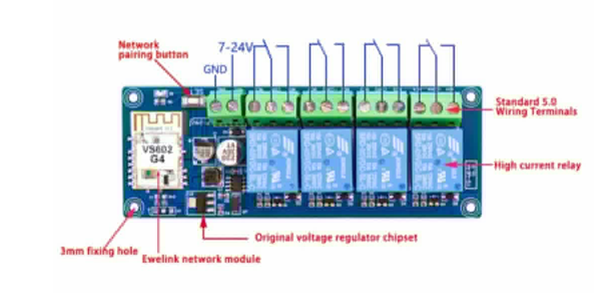 [PM118] PM118 - WIFI Control 4