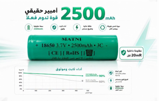 بطارية لابتوب خضراء 18650 / 2500MAH